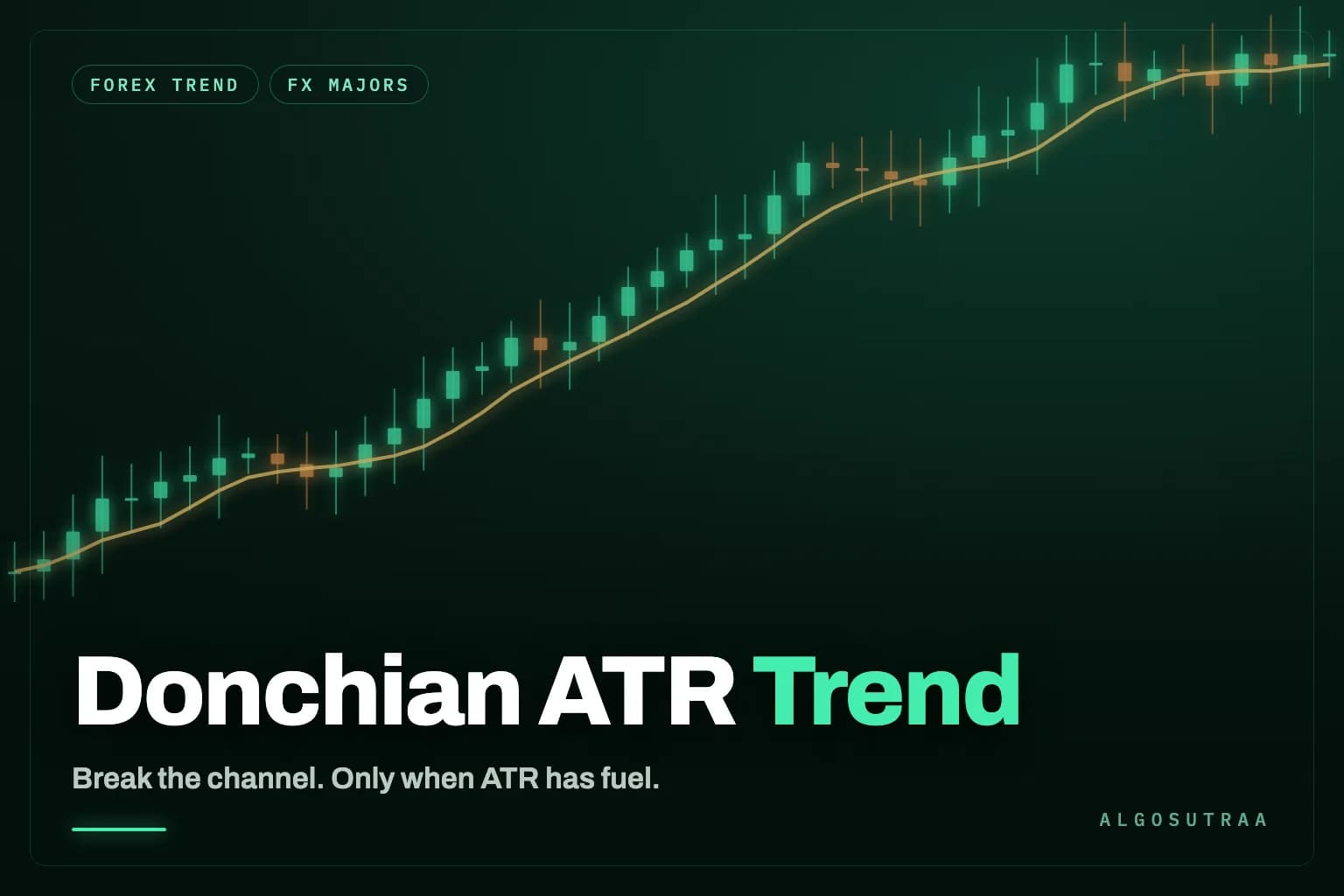 Donchian ATR Trend