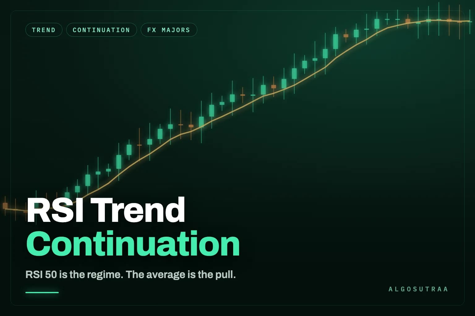 RSI Trend Continuation