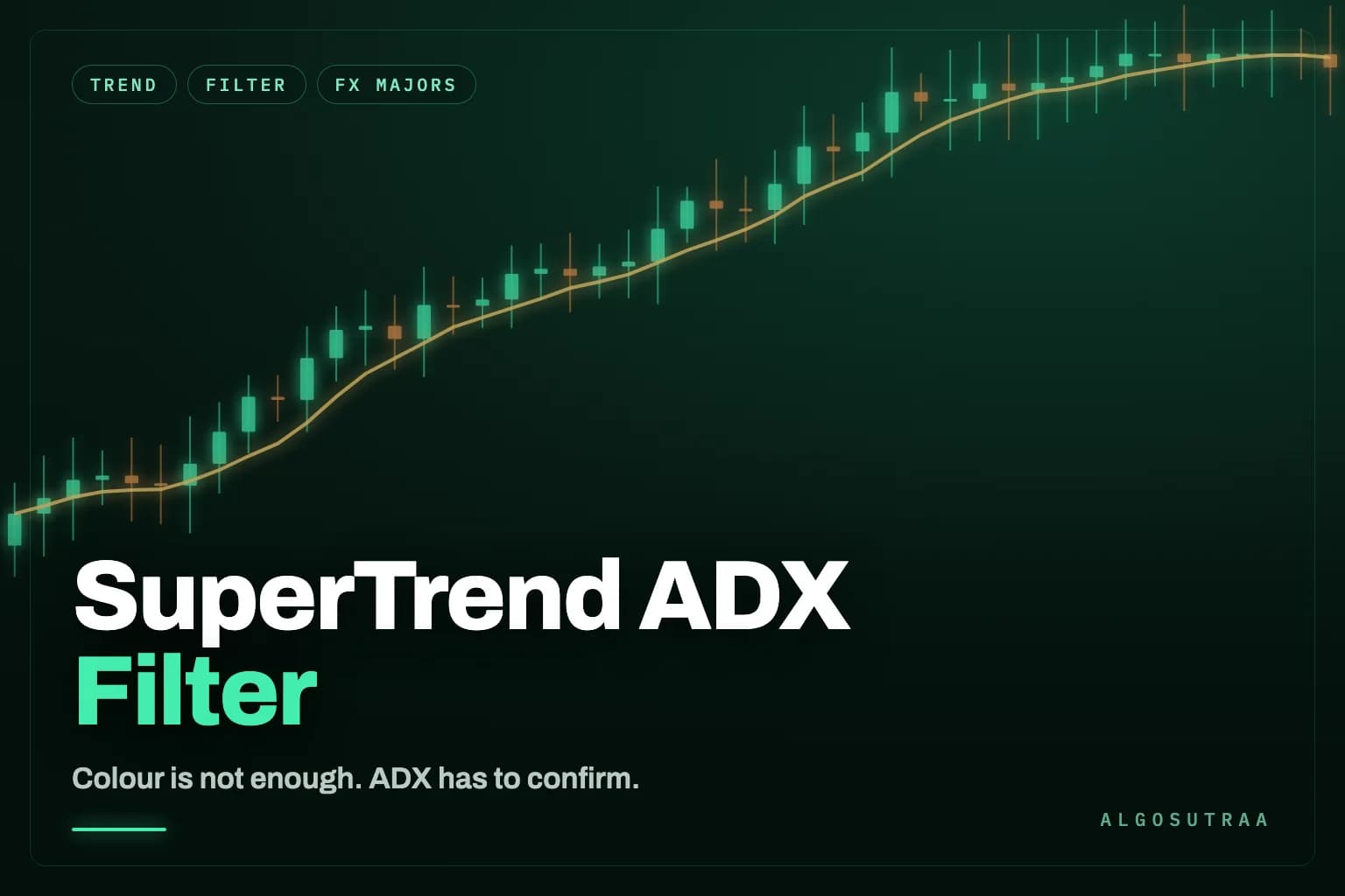 SuperTrend ADX Filter
