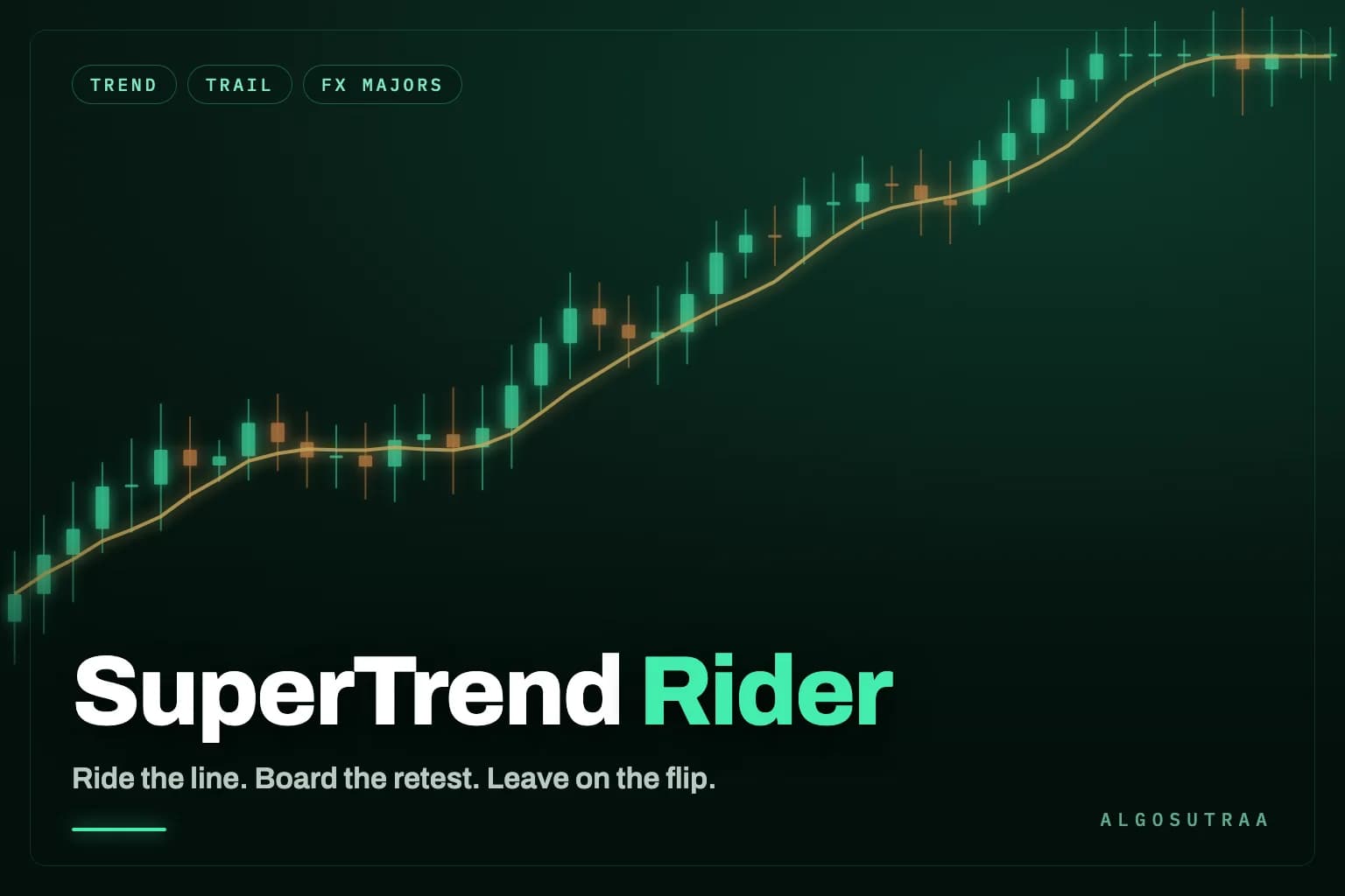 SuperTrend Rider
